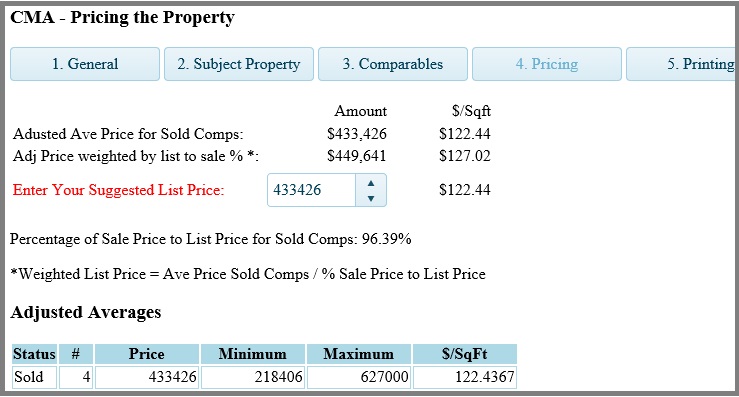 CMA Example Pricing